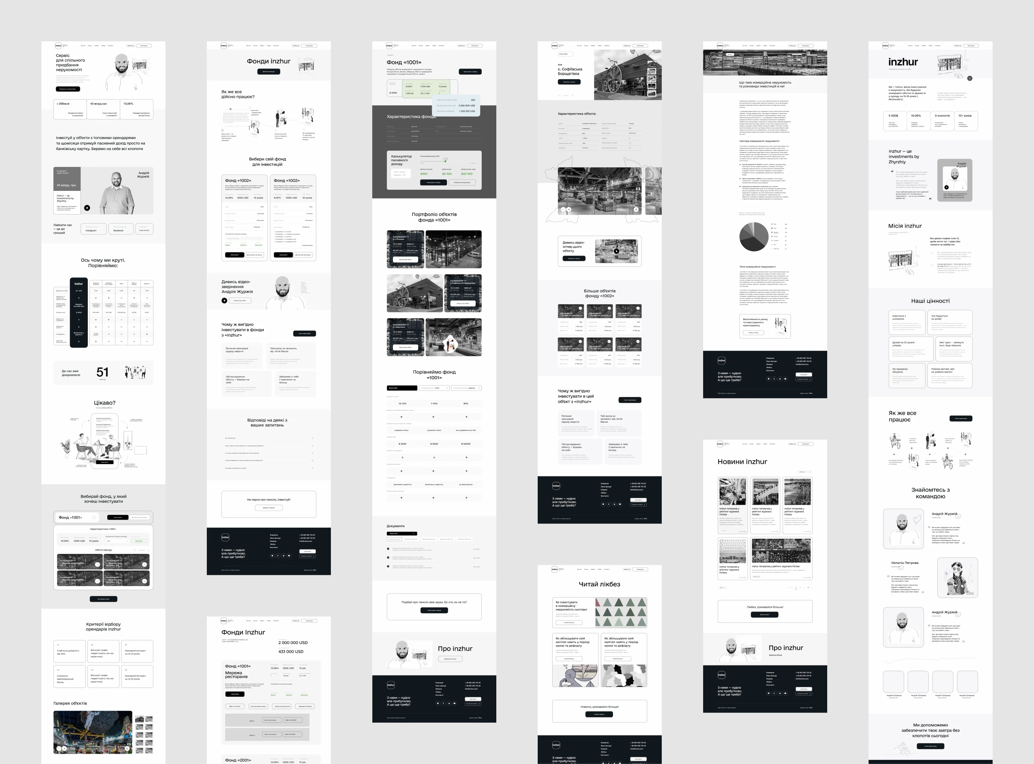 izhur сайт інжур