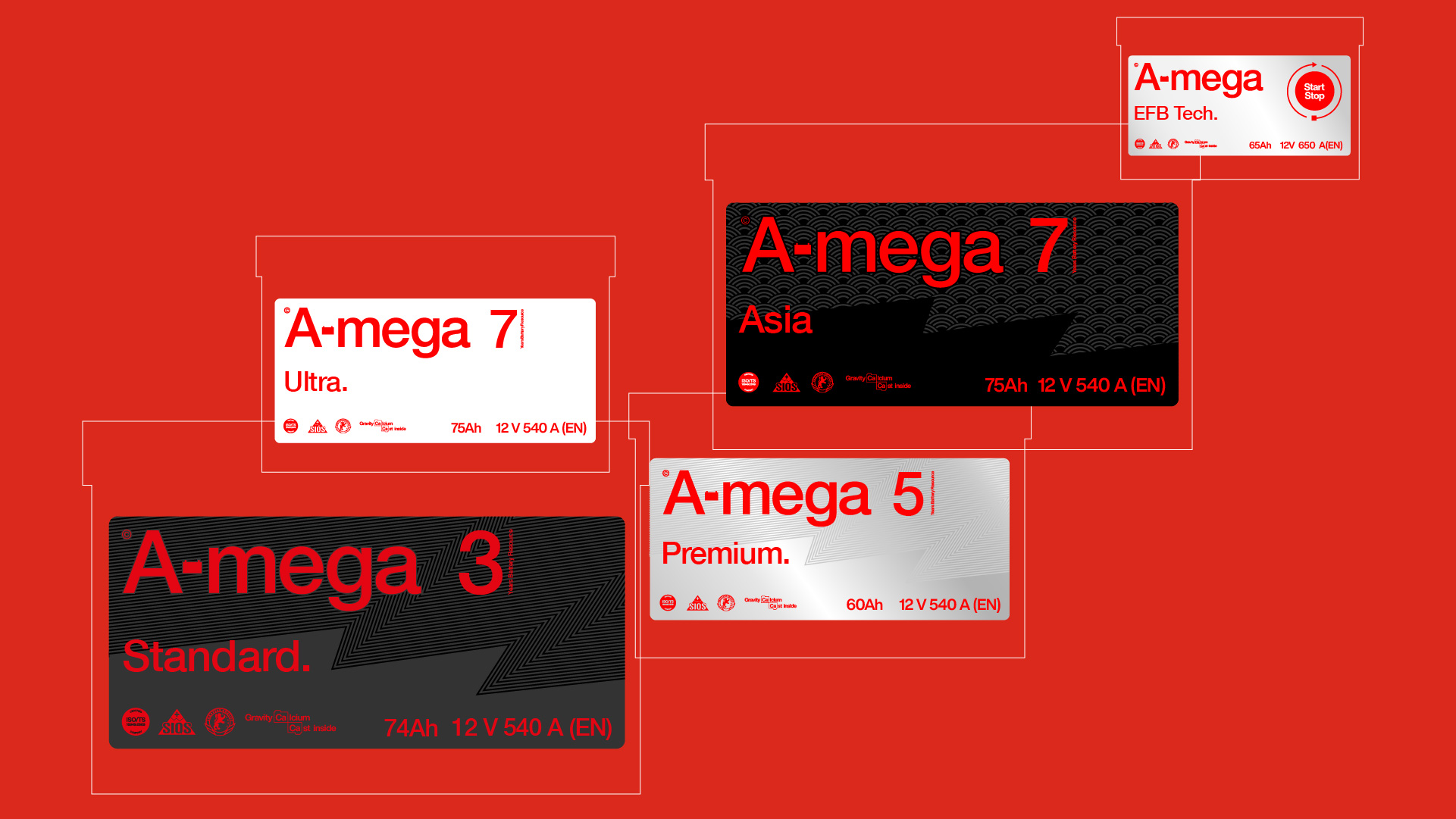 A-Mega Hardy design for a manufacturer of hardy car batteries