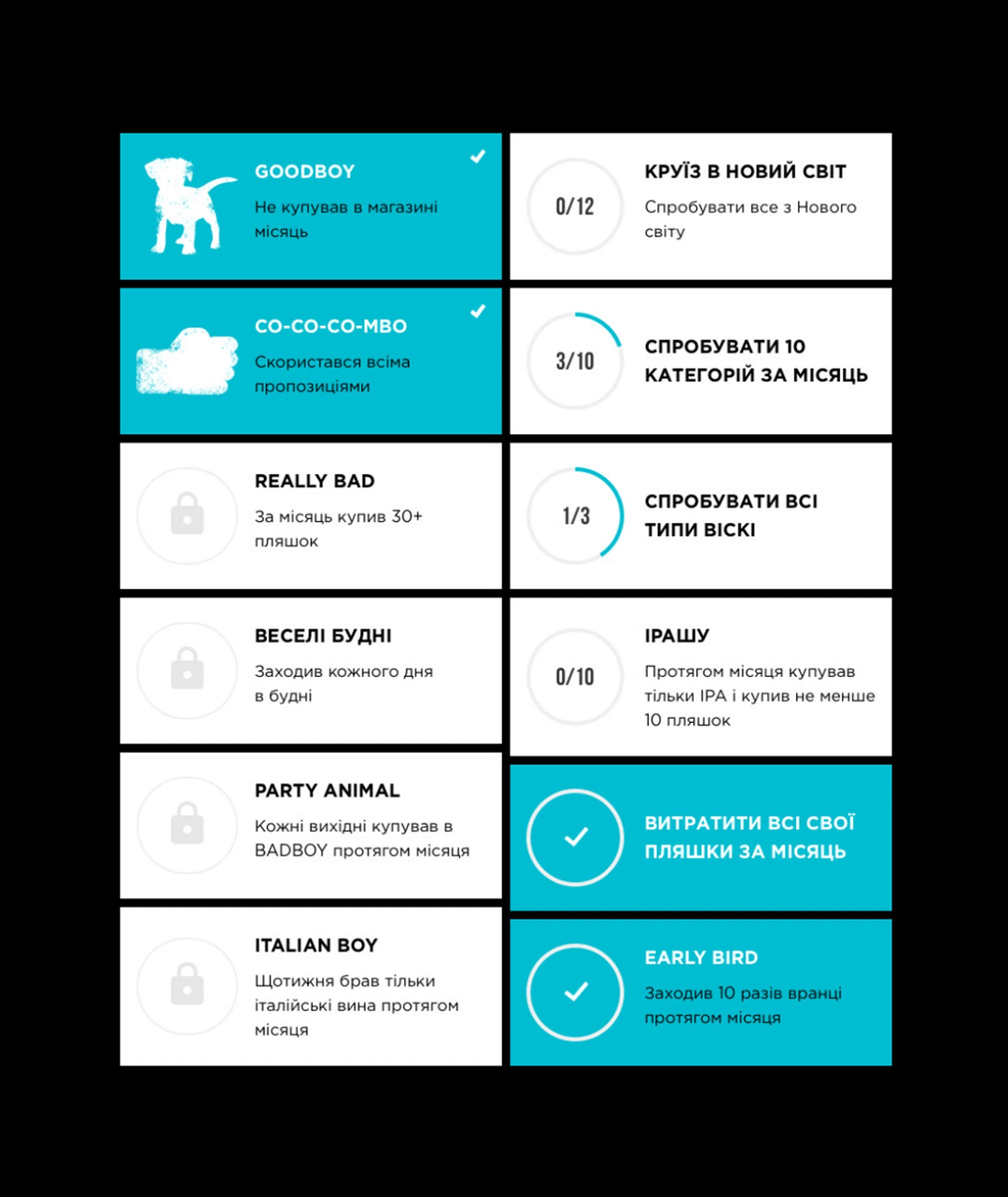 Bad Boy Redesign of the liquor store loyalty app