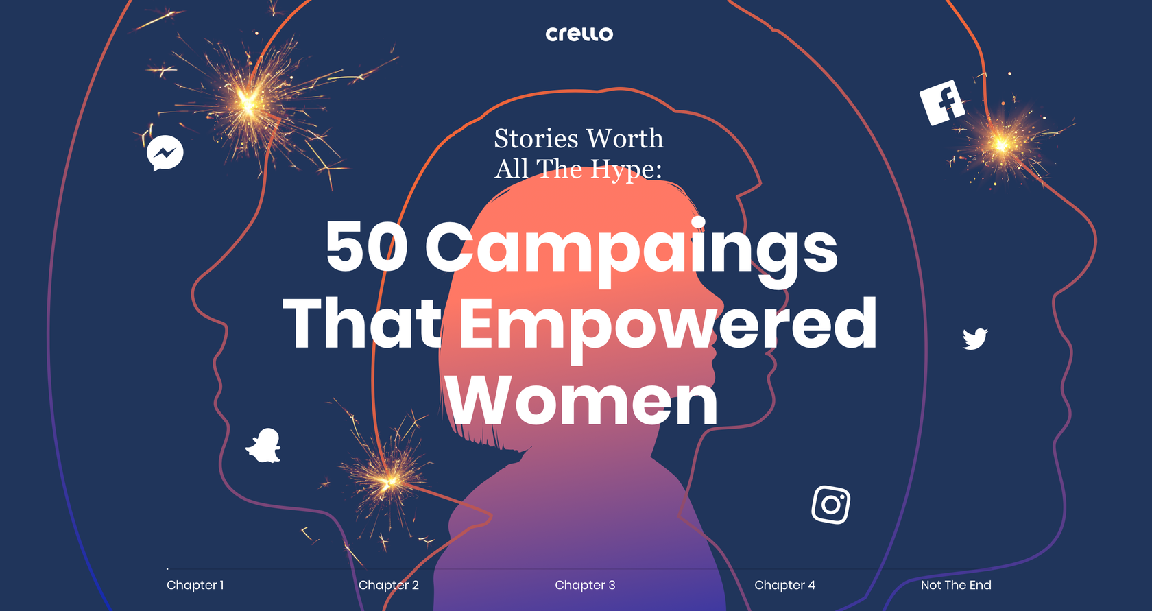 Сrello. Ймовірно, найдовший лонгрід у світі