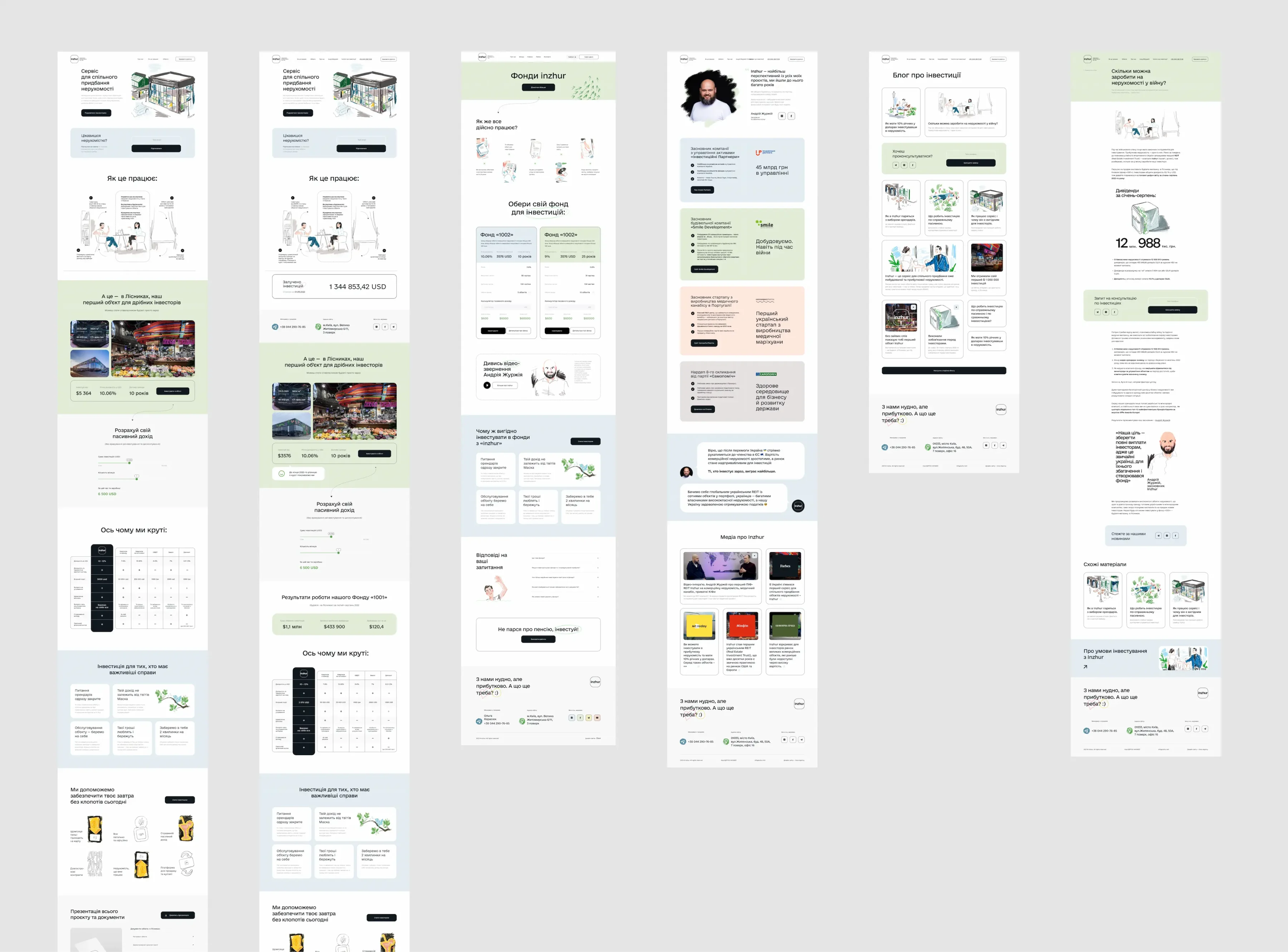 izhur сайт інжур