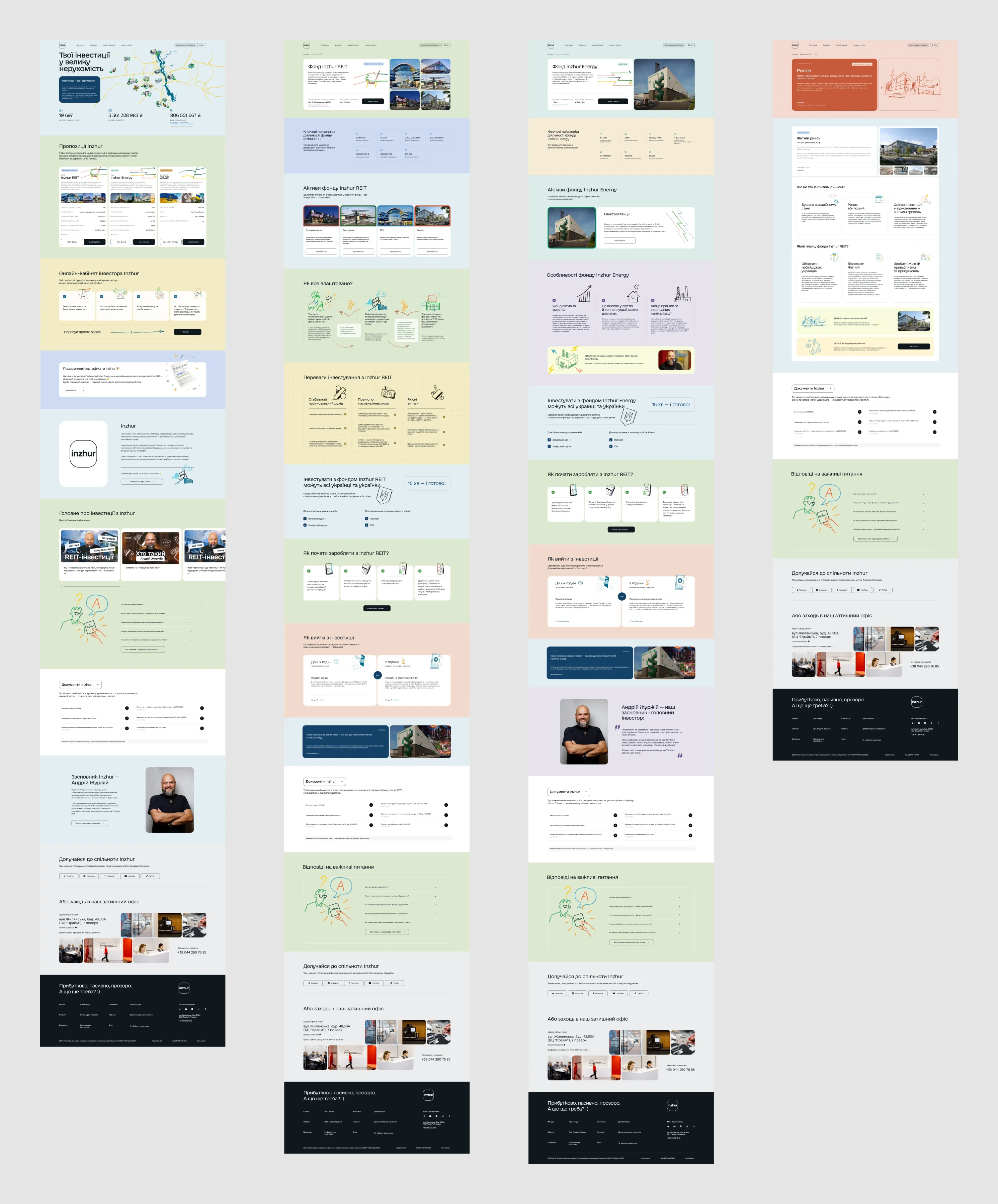 izhur сайт інжур