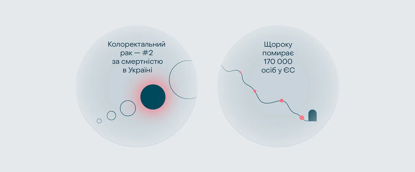 Olymed clinic rebranding — visual identity reflecting medical precision and emotional comfort.