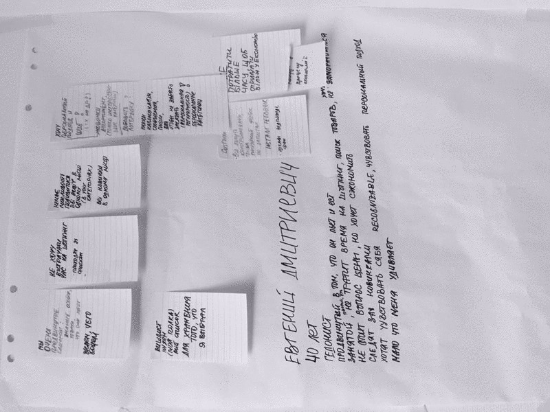 Once Agency. Візуальні матеріали дизайн-спринту для Goodwine, включаючи прототипи мобільного додатку, дослідження користувацького досвіду, ідеї для цифрового самовивозу, етапи спринту та UX-скетчі. Рішення створені за методологією Design Sprint від Google Ventures, спрямовані на покращення digital-досвіду клієнтів, тестування гіпотез і швидку перевірку бізнес-ідей у рітейлі.