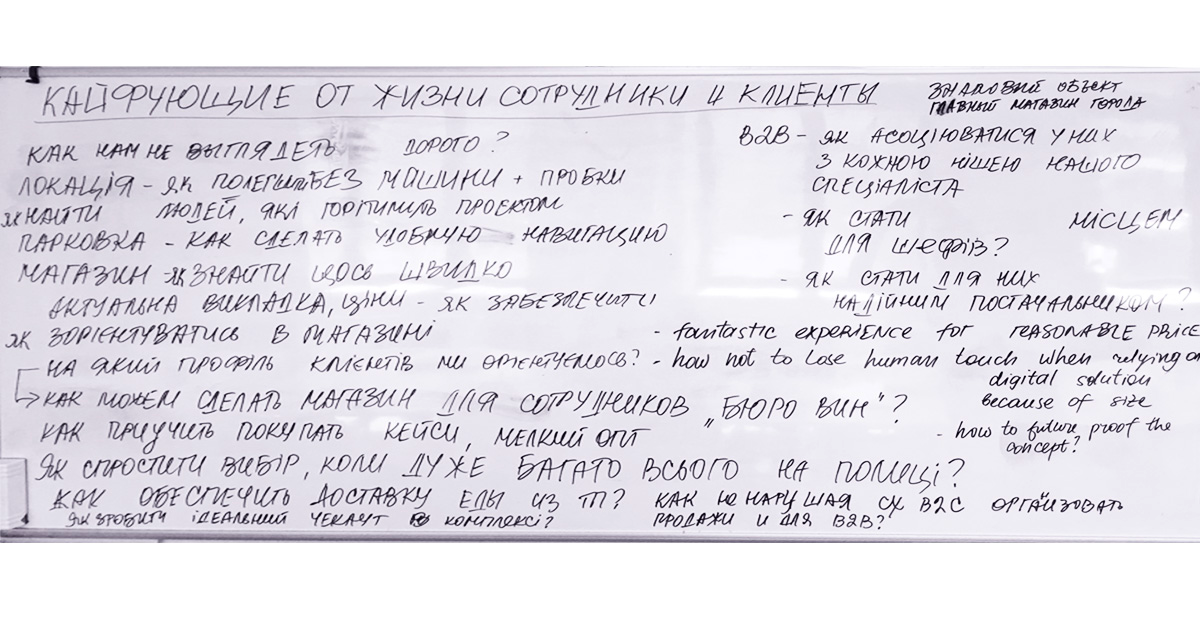 Once Agency. Візуальні матеріали дизайн-спринту для Goodwine, включаючи прототипи мобільного додатку, дослідження користувацького досвіду, ідеї для цифрового самовивозу, етапи спринту та UX-скетчі. Рішення створені за методологією Design Sprint від Google Ventures, спрямовані на покращення digital-досвіду клієнтів, тестування гіпотез і швидку перевірку бізнес-ідей у рітейлі.