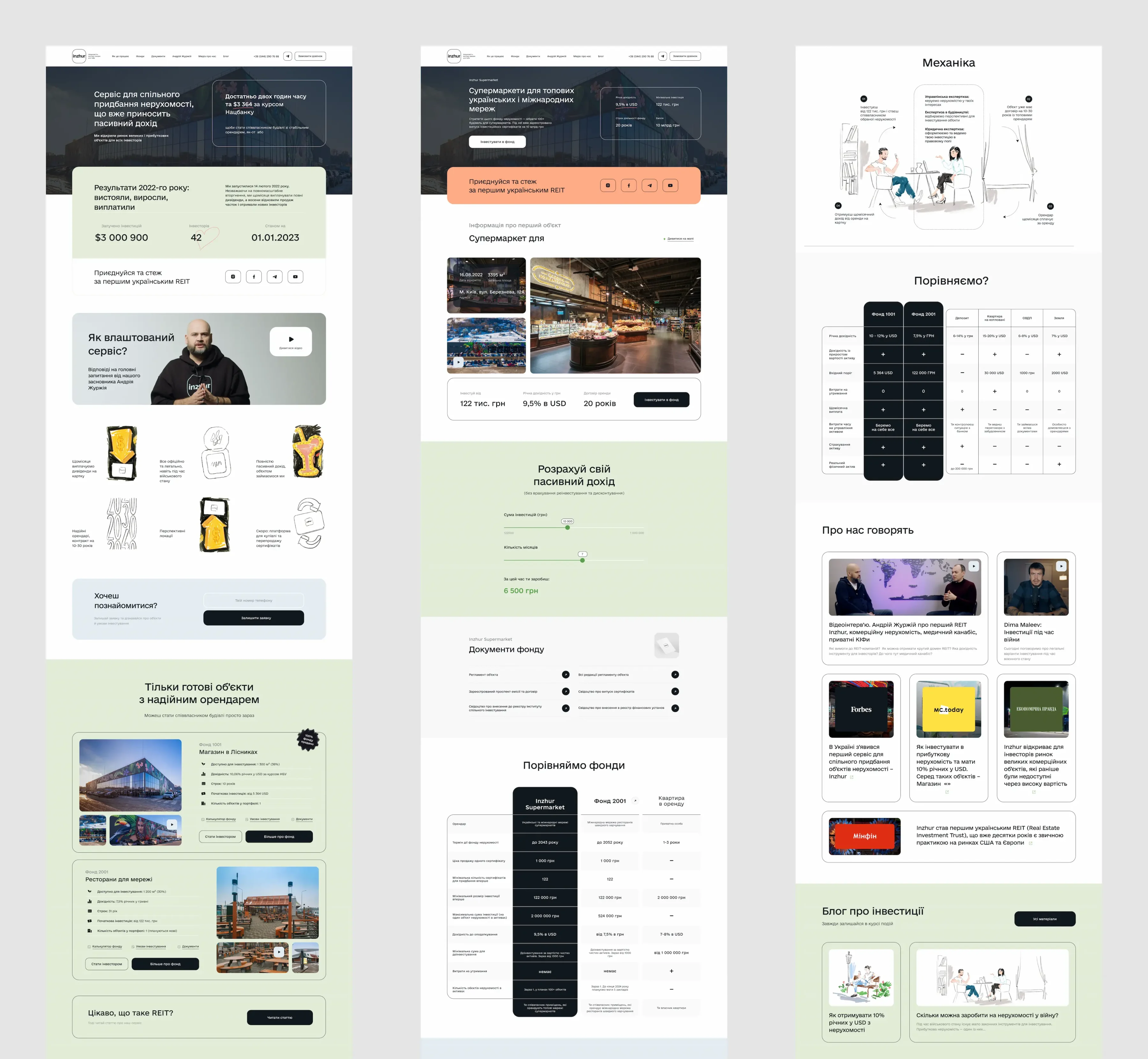 izhur сайт інжур