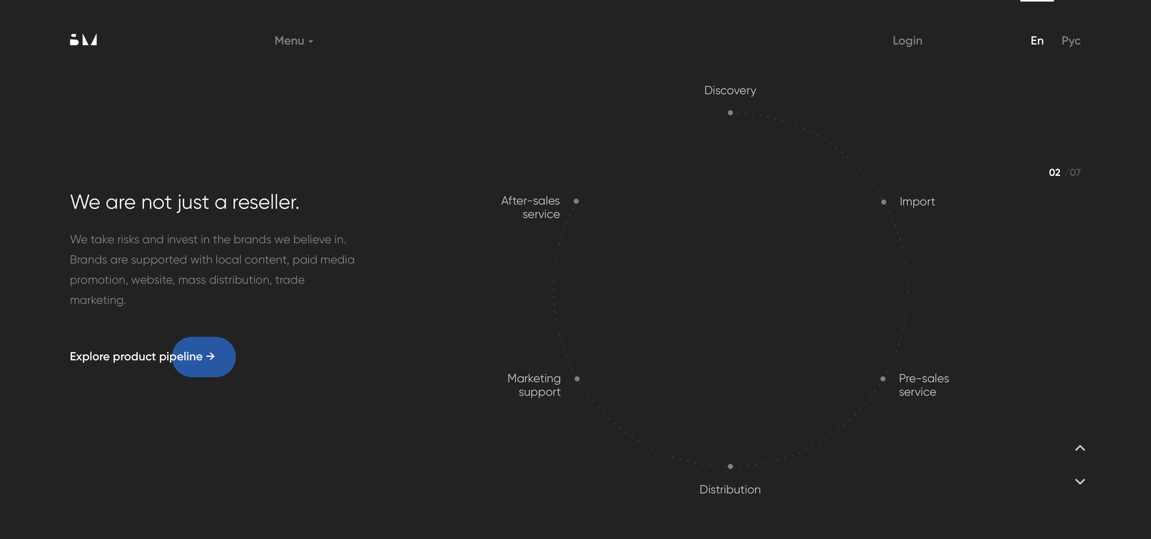 Smart Group A modern website for a B2B distributor of innovative equipment