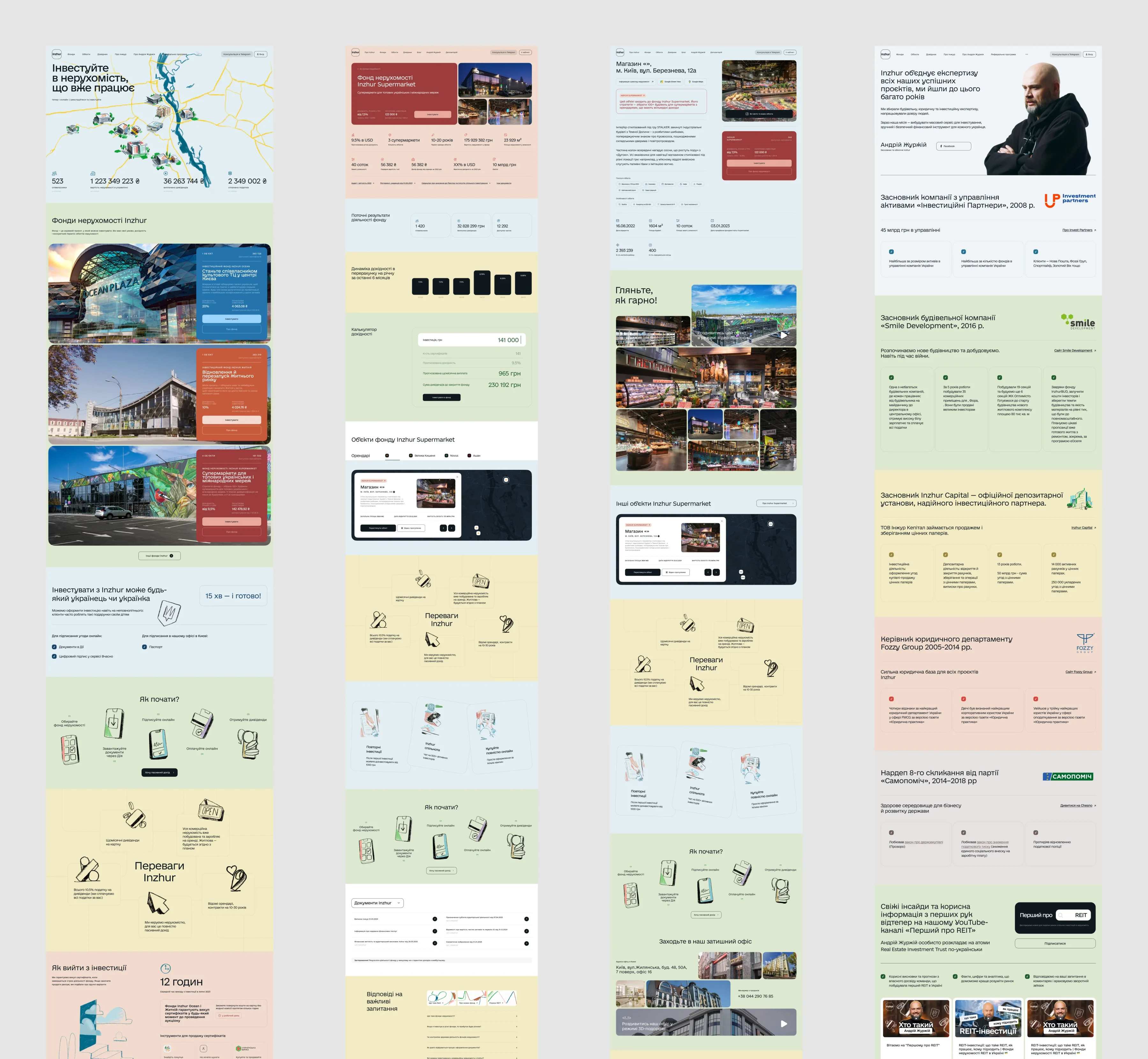 izhur сайт інжур